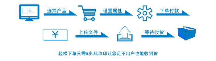 网页图标.png